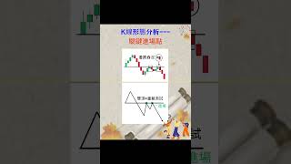 關鍵進場點 / #台股 #台積電 #加權指數 #股票教學 #技術分析 #投資理財