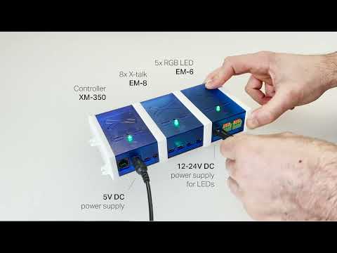 XM-Controllers | architecture and functionalities