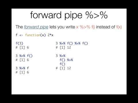 3 The pipe operator