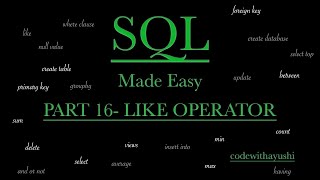 SQL LIKE OPERATOR