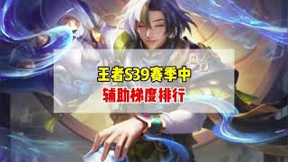 王者荣耀—梯度排行—王者S39赛季中，辅助梯度排行！少司缘，空空儿稳坐T0辅助！