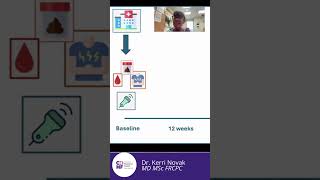 Your IBD Care Path: Intestinal Ultrasound for IBD