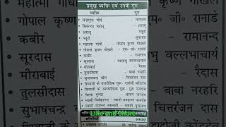 #gkhindishorts||#raiwayexam#sscgdconstable