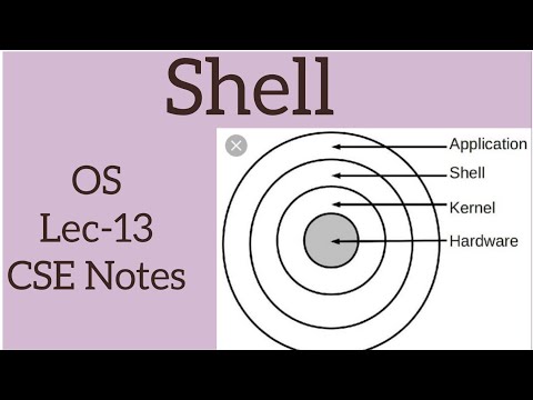 Shell / Lec-13 / Sakshi