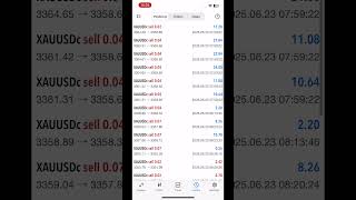 FOREX TRADING 🔥🔥🔥🔥🔥🚀#fxtrading #fx