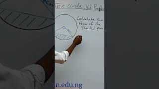 CIRCLE, MINOR SEGMENT, CHORDS, ARCS AND SECTORS EXPLAINED @victorohia739 #MINORSEGMENTOFCIRCLE