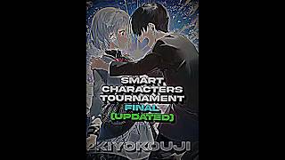 Smart Characters Tournament Final The True Outcome | Sora vs Siesta | #anime #sora #siesta #manga