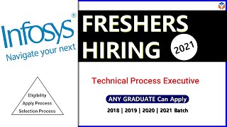 Infosys Recruitment 2021 | infosys off campus recruitment 2021 | job in infosys | Vamm Academy
