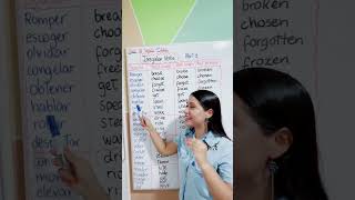 IRREGULAR VERBS. 😎  #easyenglishtv               #aprenderingles