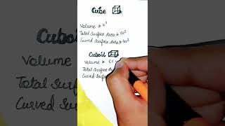 Cube & Cuboid [Just Remember] #letsdomath #study #maths #ytshorts #trending #learning #mathshorts