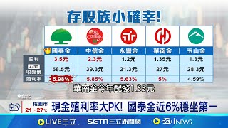 存股族好嗨! 金控配股息出爐 殖利率誘人 現金殖利率大PK! 國泰金近6%穩坐第一│記者 劉馥慈 陳識雄│台灣要聞20250501│三立iNEWS