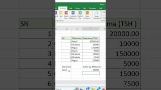Unlocking the Magic of #SUMIF Function  in ms excel  #excel#TechTutorial #SUMIFExplained