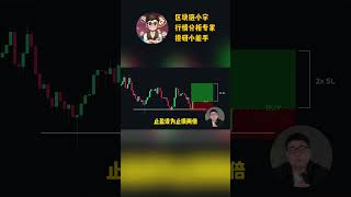 【K线形态】如何用蜡烛图形态来提高自己的利润？ #比特币 #熱門 #高頻交易 #投資 #投資 #pi
