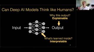 ICCV'21 Tutorial Lecture (Bolei Zhou): Human-Centric AI for Computer Vision and Machine Autonomy