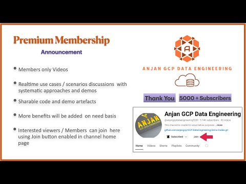 Channel Membership Announcement  | 5K Subscribers  |Thanks for your support!!