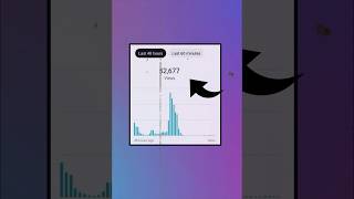 How to find viral tags#tagsforyoutubevideo #shorts #viraltags #mrmiko2