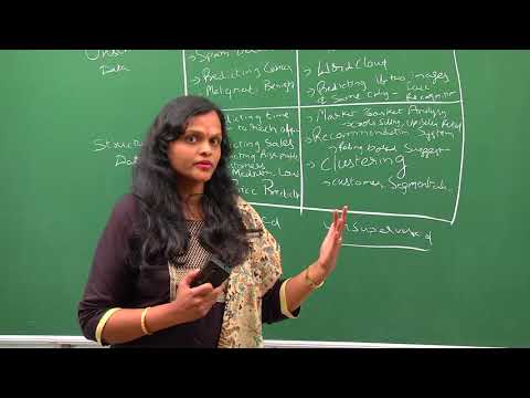 Unsupervised Analysis of Structured Data