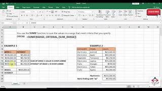 MS Excel (How to use Sumif Function in Excel) Faithful Media Tech