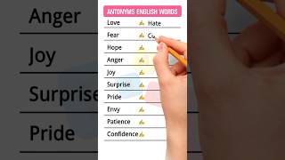 English Word Antonyms Explained: Part 6 #shorts #esl #englishantonyms