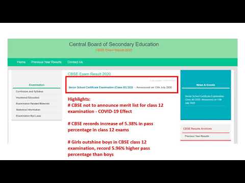 CBSE Result 2020 - Class 12th Declared: Pass% - Highest Trivandrum (97.67%), Lowest Patna (74.57%)