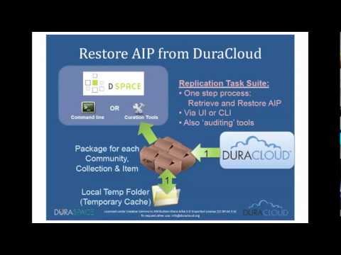 Webinar: Integrating DSpace with DuraCloud