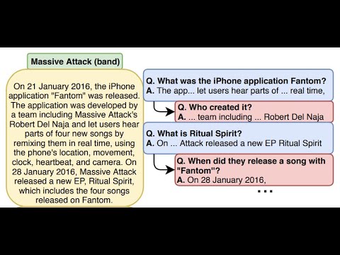Generating Question Answer Hierarchies | NLP Journal Club