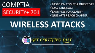 Wireless Attacks | CompTIA Security+ 701