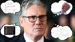 New Left Party Projected to UN-SEAT Kier Starmer as Diane Abbott is SUSPENDED !!!