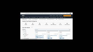 AWS Free tier explained #interview #api #aws #awstutorial #coding