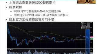 【A/H股近期走勢評析】