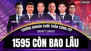 Làm Chủ Thị Trường: Hiểu Xu Hướng, Thắng Lợi | Chứng Khoán Tuần Tới