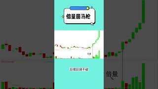 倍量擒牛#拉升暴涨#量价#股票学习#股票知识#股票买卖#美股#马股#shorts
