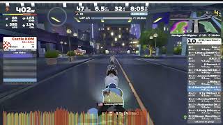 Zwift - TTT: WTRL Team Time Trial - Zone 10 (ESPRESSO/DOPPIO) on Neokyo All-Nighter