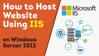 How to Host Website Using IIS on Windows Server 2012