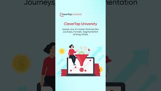 #CleverTapUniversity #CustomerRetention #Personalization #Learning #upskill