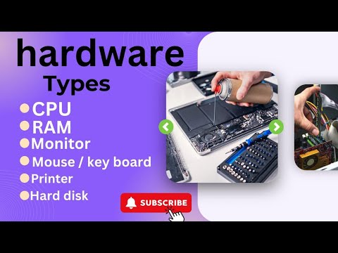 What is Computer hardware? | Types of hardware? | Details of hardware | in Urdu/Hindi |