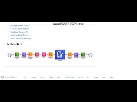 ec2 and vote processor script running on it - details