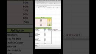 STOP grades like THIS!!In Excel #exceltrick2024 #excelshortcuts #newexcel #shorts #viralvideo
