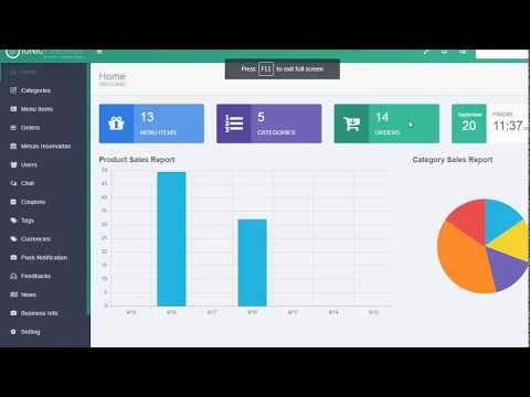 NodeJS Restaurant Backend | Admin Dashboard Feature