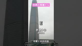 世界の超高層ビルランキング #地理 #都市比較 #強さ比べ  #社会 #都会 #都市 #ランキング #世界 #比較 #shorts