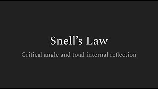 Snell's Law and critical angle