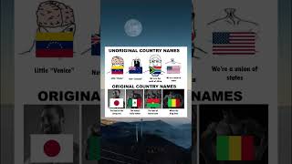 Country name meaning (history meme 38) #history #historytok #historical #funfacts #ancientrome