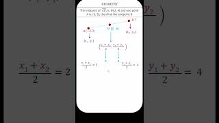 Find the endpoint of the Line Segment #shorts #midpoint #midpointformula