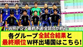 【W杯アジア最終予選】全日程終了!! 全試合結果・最終順位を総チェック!! W杯進出国、4次予選進出国、敗退国はどこに！？