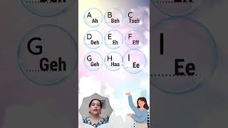 German Alphabet with Pronunciations  #easygerman #learnenglish #learngermanwithme #germanteacher