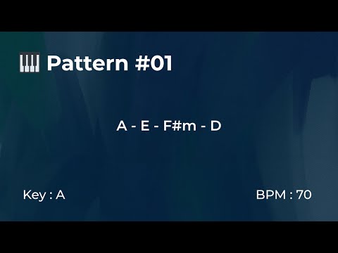 Pattern #01 – BPM 70 – Key A | Piano Loop Backing Track
