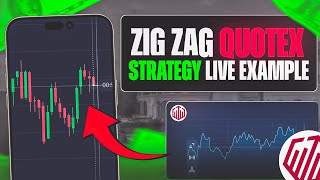 Quotex Live Session | Market Analysis & Trades | #LIVETRADING