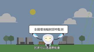 非核家園小教室1-自然環境與核能設施輻射值