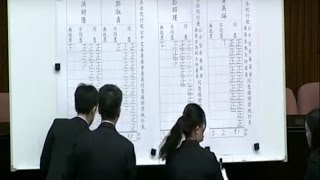 20161220  院會 AM 公平交易委員會 公平會 人事同意權案【立法院演哪齣？】
