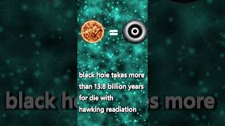 Hawking radiation. Black hole dying.  #space
